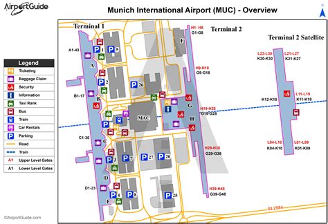 munich airport map